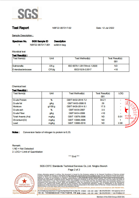 Main nutritional indexes of common animal protein powder